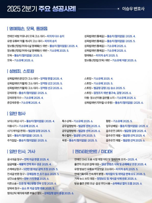 방송출연료미지급소송방법 성공사례 정리 리스트
